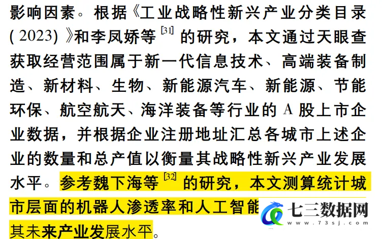2008-2023年地级市-未来产业水平数据-七三数据网