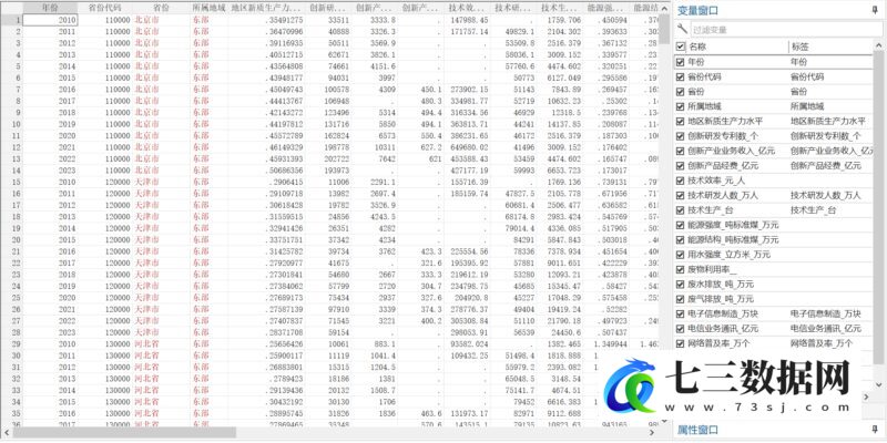 2010-2023年中国省级新质生产力数据-七三数据网