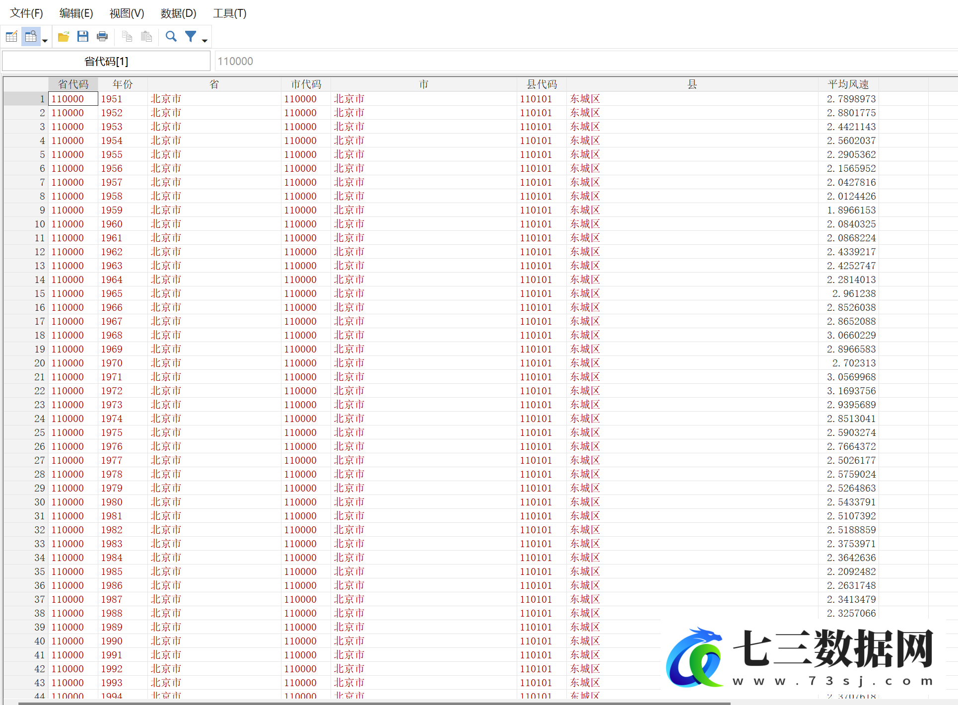 1951-2024年中国各区县平均风速数据-七三数据网