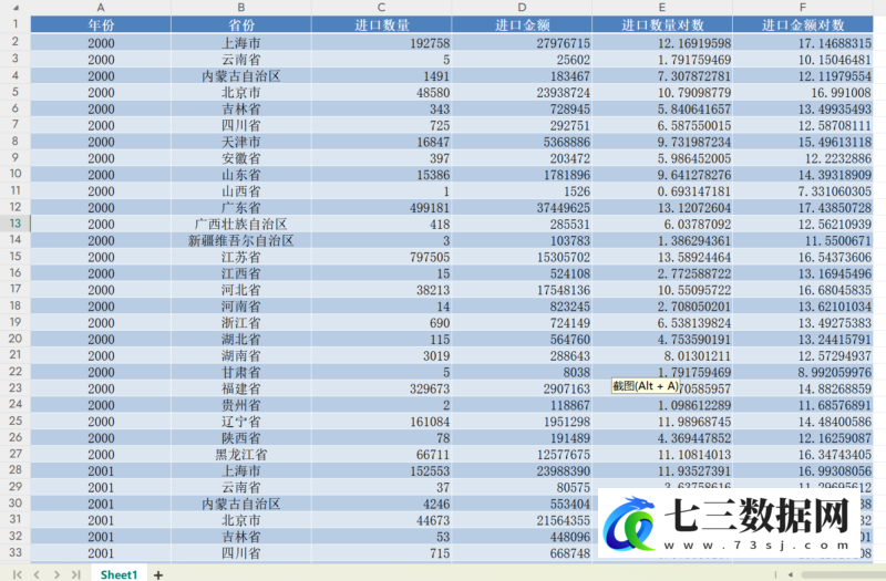 2000-2024年中国各省市AI算力数据-七三数据网