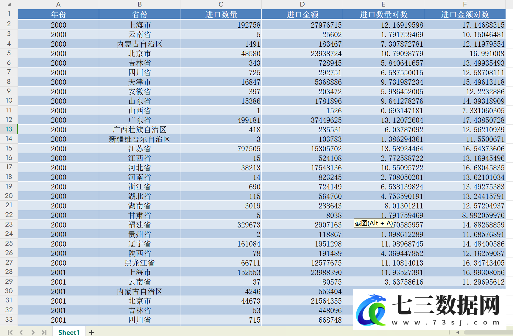 2000-2024年中国各省市AI算力数据-七三数据网