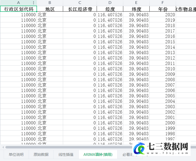 1990-2020年全国各省份农业-主要农作物播种面积-农作物总播种面积-七三数据网