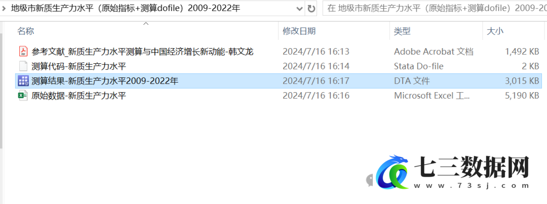 图片[2]-2009-2022年地级市新质生产力水平（原始指标+测算dofile）-七三数据网