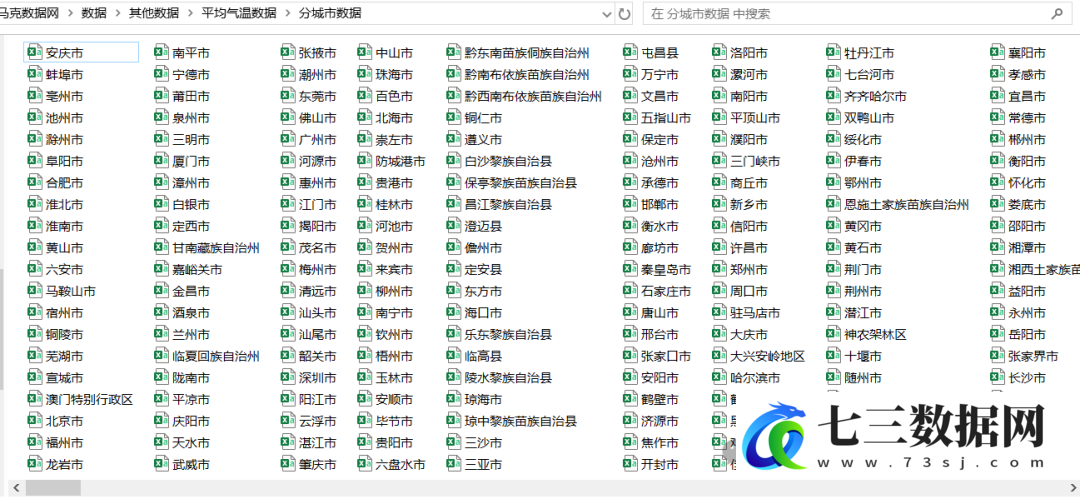 图片[2]-1990-2023.12中国城市每日气温历史数据-七三数据网