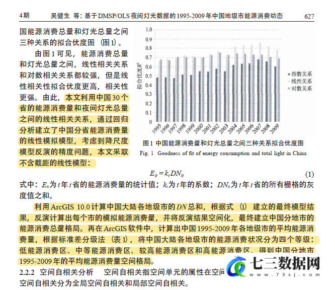 各城市-能源消费数据（2000-2022年）-七三数据网