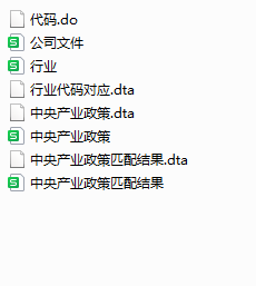 2001-2022年上市公司与中央及省级产业政策匹配程度的数据分析数据-七三数据网