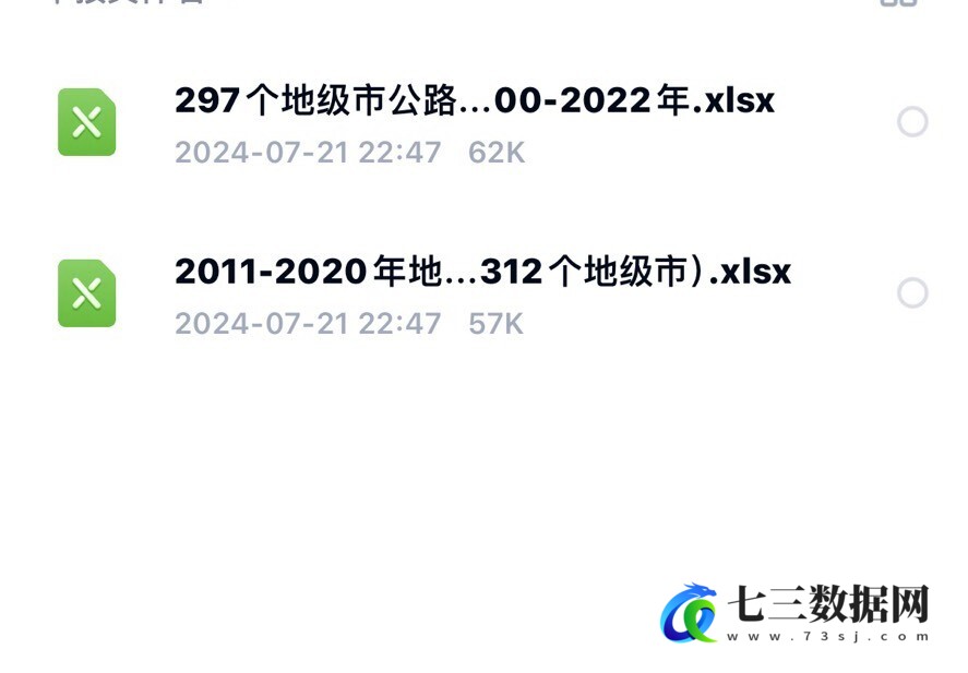 地级市公路网络密度、公路里程指标2011-2022年-七三数据网