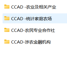 1978-2020年CCAD涉农统计数据库-七三数据网