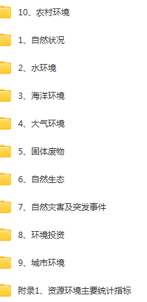 中国环境统计年鉴数据2023年数据-七三数据网