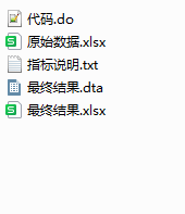 图片[2]-2000-2023年上市公司-低碳城市试点政策数据-七三数据网