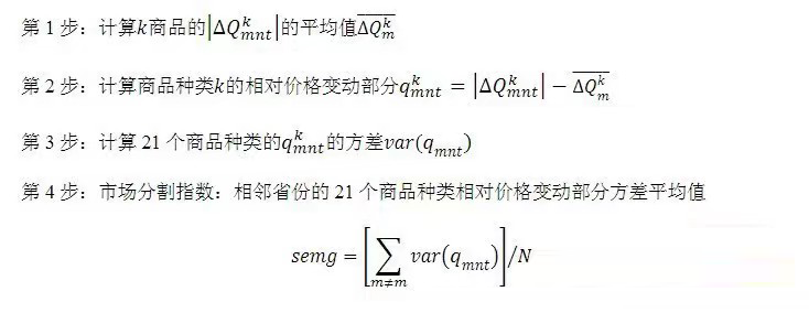 31省市场分割指数2004-2022年数据-七三数据网
