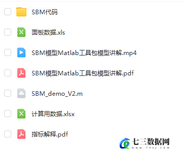 SBM模型、超效率SBM模型代码数据-七三数据网