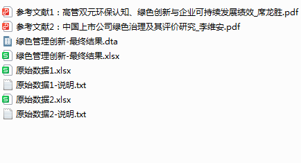 2008－2023年上市公司-企业绿色管理创新数据-七三数据网