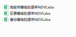 2000-2022年省、市、县三级逐年归一化植被指数NDVI数据-七三数据网