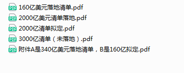 美国对华加征关税清单数据-七三数据网