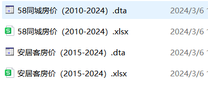 2010-2024年地级市-房价数据（58同城、安居客）-七三数据网