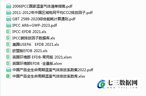 碳排放因子数据库数据-七三数据网