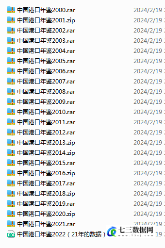 2000-2022年中国港口年鉴-七三数据网