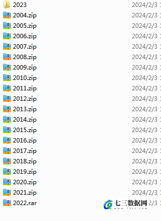 2004-2023年中国农产品价格调查年鉴-七三数据网