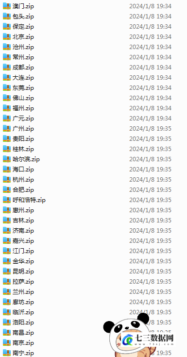 全国77个城市建筑物轮廓矢量数据-七三数据网