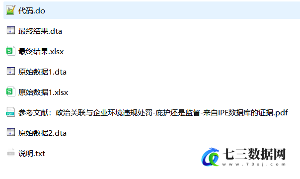 2008-2022年上市公司-高管政治关联数据-原始数据+结果+计算代码-七三数据网