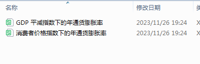 1960-2021年全球260多个国家的年通货膨胀率数据-七三数据网