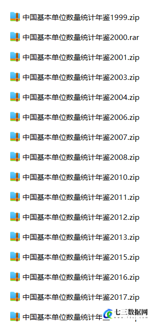 1999-2022年中国各行业基本单位数量统计年鉴-七三数据网