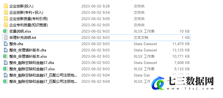 2006-2021年上市公司企业创新汇总创新研发投入、专利质量、创新质量数据-七三数据网