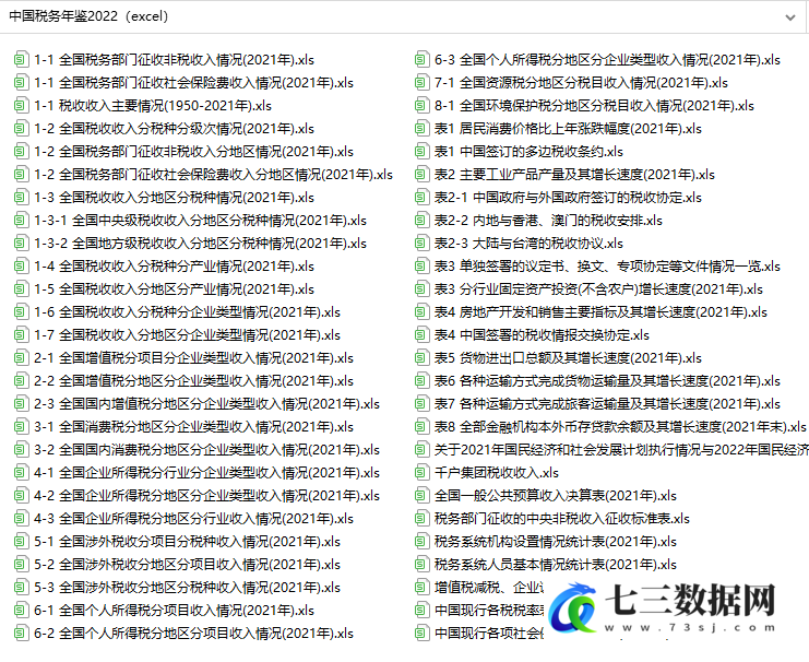 中国税务年鉴2022Excel电子版数据-七三数据网