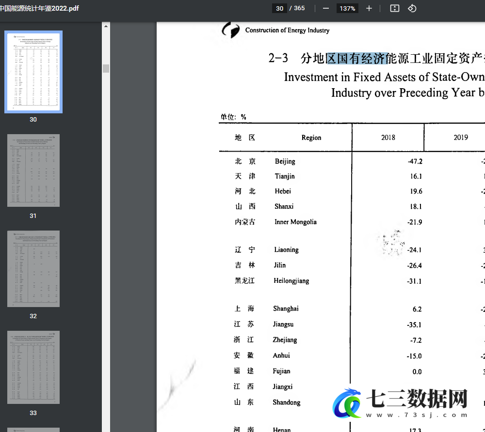2022年中国电力统计年鉴PDF电子版-七三数据网