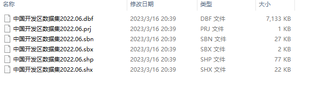 1970-2022年中国省级国家级开发区数据集数据-七三数据网