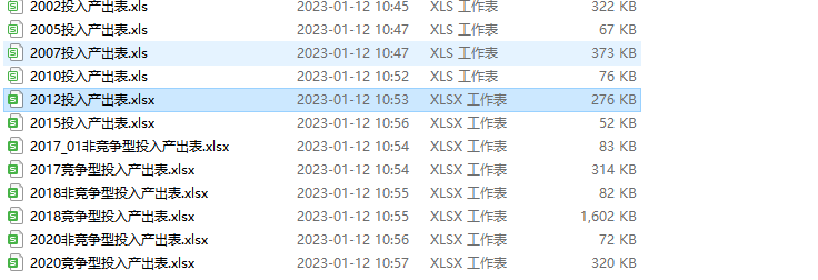 1987-2020年世界、中国、省投入产出表数据-七三数据网