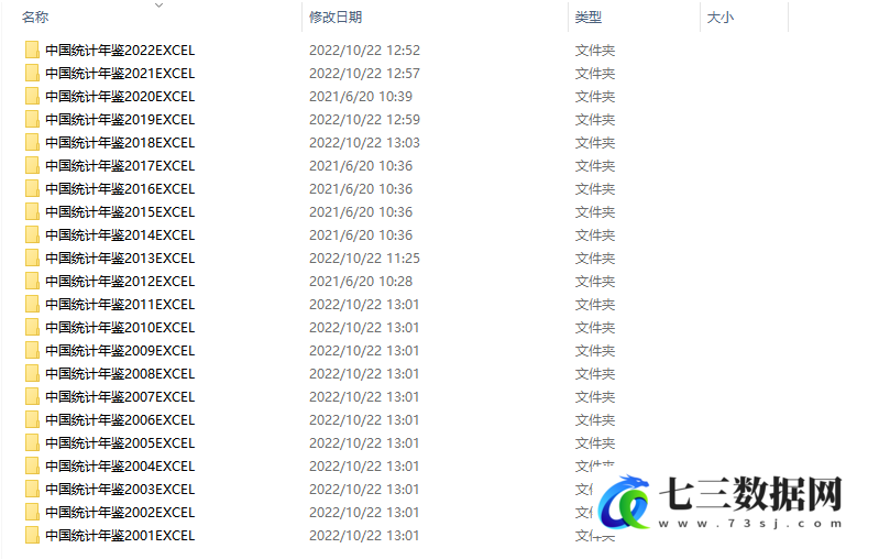 2001-2022年中国统计年鉴EXCEl版数据-七三数据网