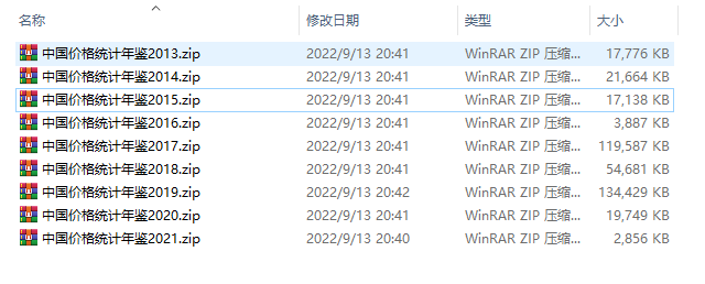 2013-2021年中国价格统计年鉴数据-七三数据网