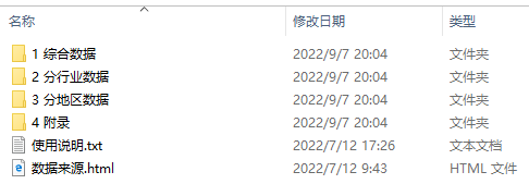 1990-2021年中国工业统计年鉴EXCEL数据-七三数据网