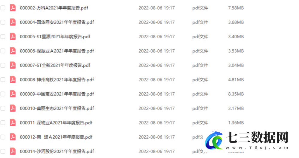2011-2021年全国上市公司年度报告数据-七三数据网