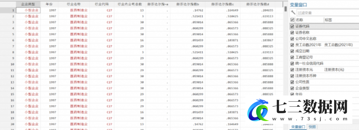 1997-2021年全国上市公司赫芬达尔指数数据-七三数据网