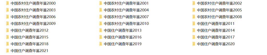 2000-2021年中国住户调查数据合集-七三数据网