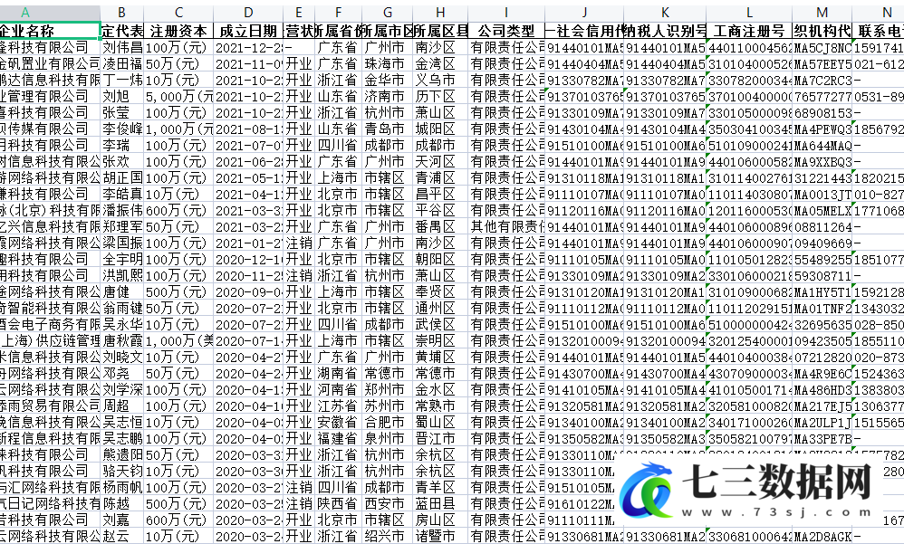 2021年有APP应用的企业信息库数据-七三数据网