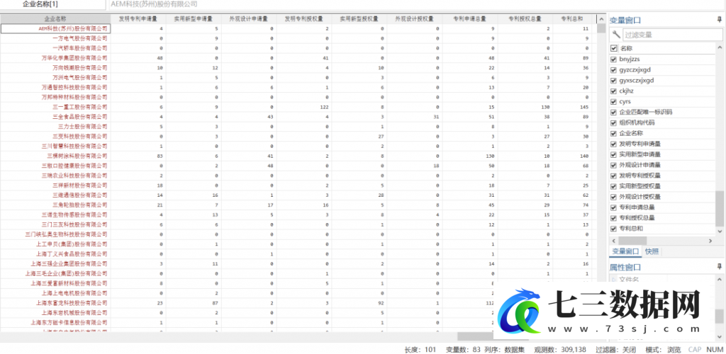 1998年-2014年工业企业与企业专利数据匹配数据-七三数据网