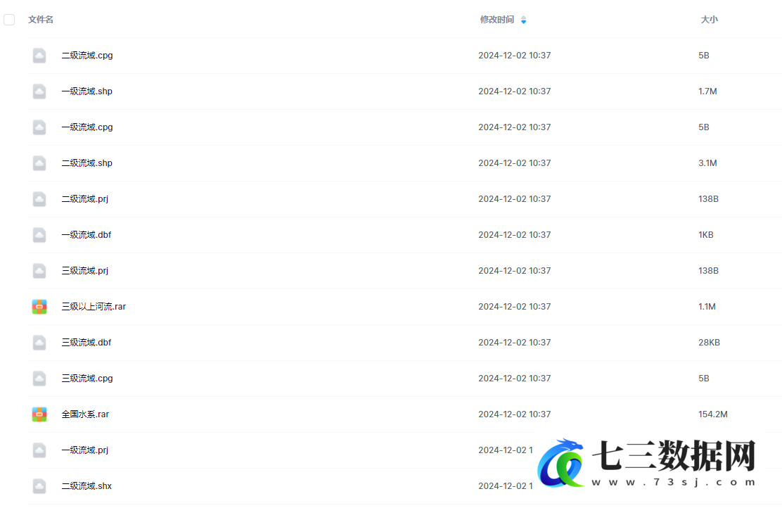 全国三级河流数据-七三数据网