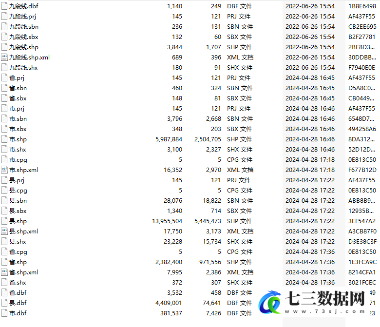 2024年省、市、县三级行政区划-七三数据网
