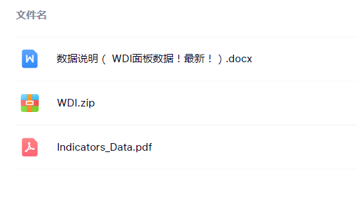 世界银行数据库汇总数据-七三数据网