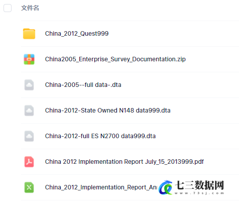 2005/2012年世界银行中国企业调查数据-七三数据网