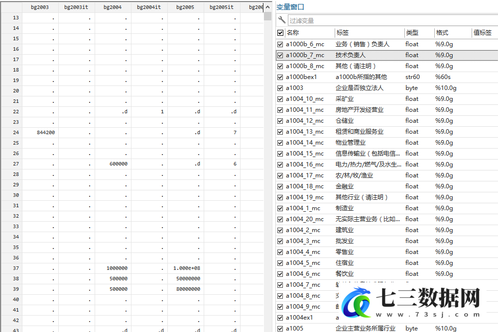 中国小微企业调查数据CMES（2015）-七三数据网