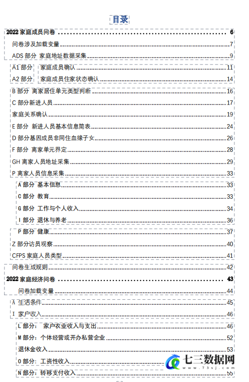2010-2022年中国家庭追踪调查数据CFPS-七三数据网