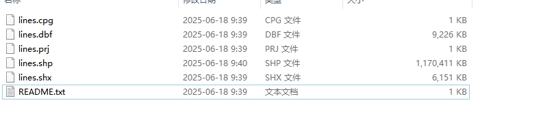 2023年全球海岸线数据-七三数据网
