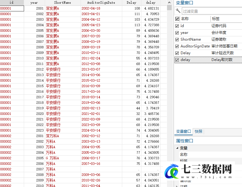 2001-2023年审计师努力数据-七三数据网