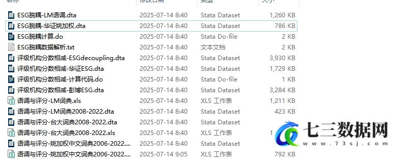 2006-2022年ESG脱耦数据两种构建方法数据-七三数据网