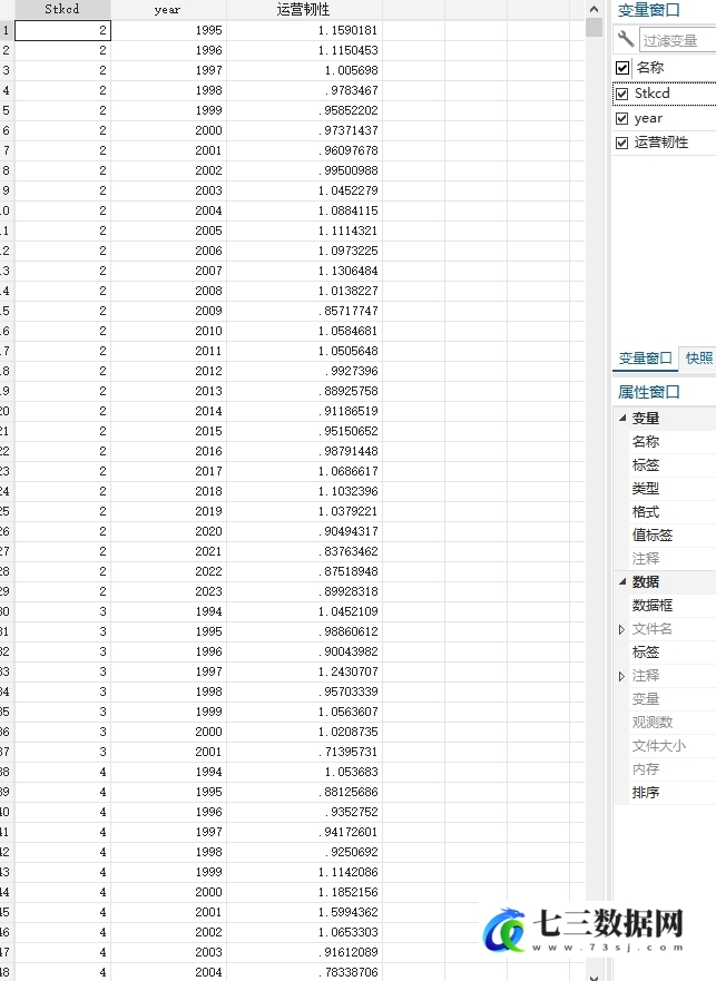 1993-2023年企业运营韧性数据-七三数据网